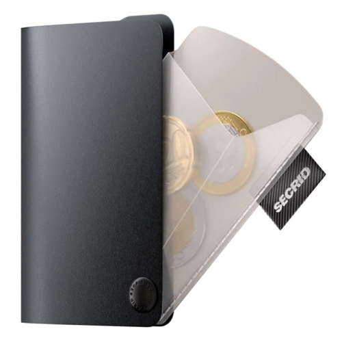 Secrid Coinpocket Multi