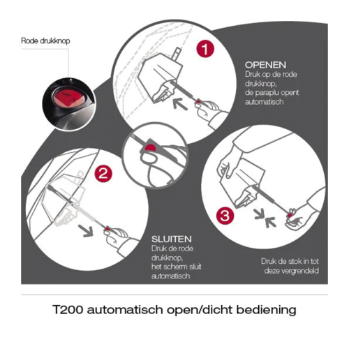 Knirps T 200 Medium Duomatic Groen